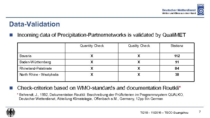 Data-Validation n Incoming data of Precipitation-Partnernetworks is validated by Quali. MET Quantity Check Quality