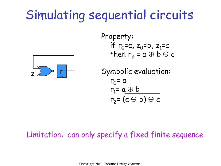 Simulating sequential circuits Property: if r 0=a, z 0=b, z 1=c then r 2