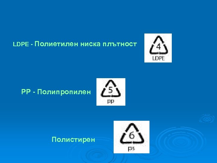 LDPE - Полиетилен ниска плътност PP - Полипропилен Полистирен 