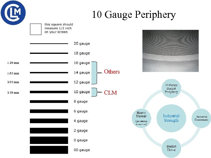 10 Gauge Periphery 1. 29 mm 1. 63 mm Others 2. 05 mm 2.