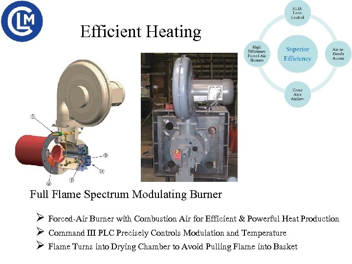 Efficient Heating Full Flame Spectrum Modulating Burner Ø Forced-Air Burner with Combustion Air for