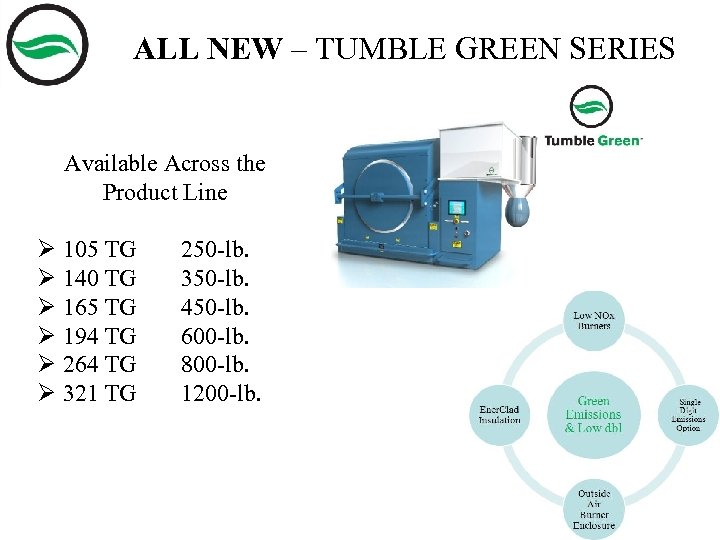 ALL NEW – TUMBLE GREEN SERIES Available Across the Product Line Ø 105 TG