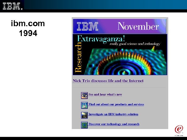 ibm. com 1994 