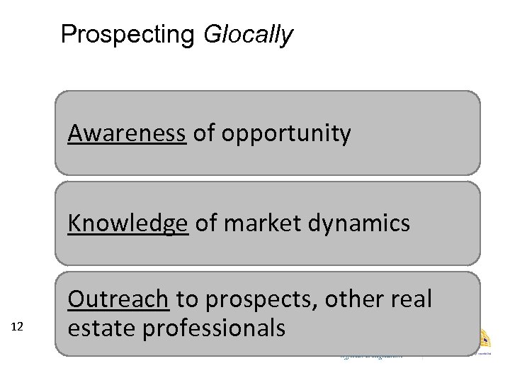 Prospecting Glocally Awareness of opportunity Knowledge of market dynamics 12 Outreach to prospects, other