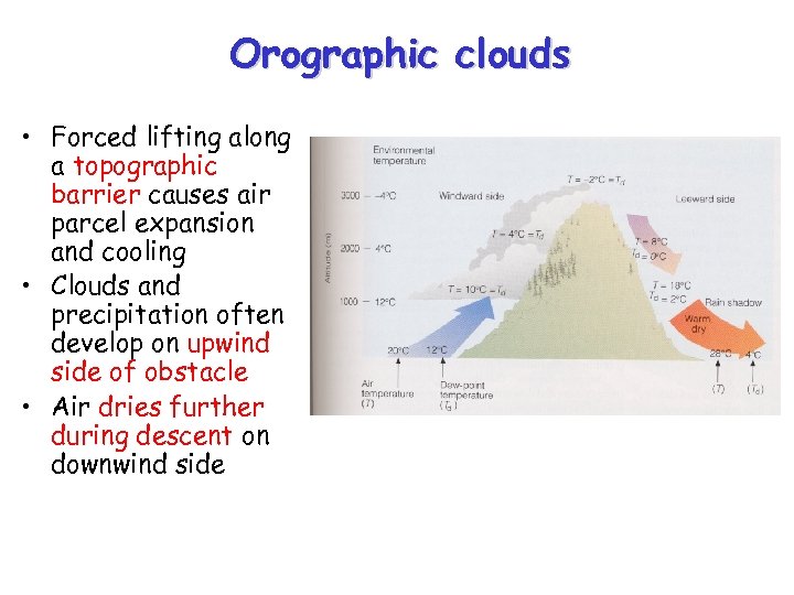 Orographic clouds • Forced lifting along a topographic barrier causes air parcel expansion and