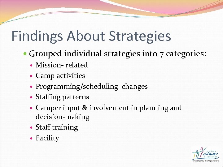 Findings About Strategies Grouped individual strategies into 7 categories: Mission- related Camp activities Programming/scheduling