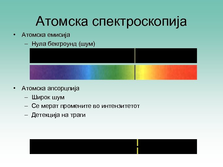 Атомска спектроскопија • Атомска емисија – Нула бекгроунд (шум) • Атомска апсорцпија – Широк