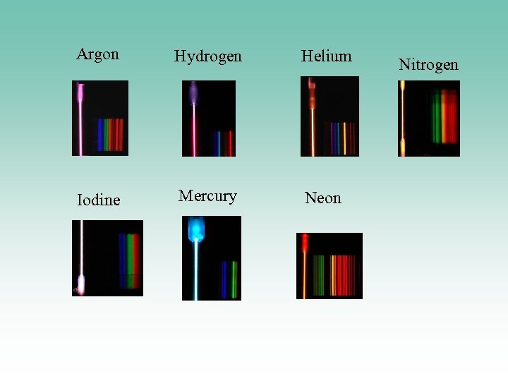 Argon Hydrogen Helium Iodine Mercury Neon Nitrogen 
