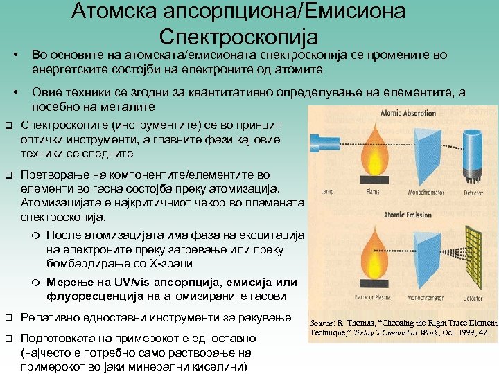 Атомска апсорпциона/Емисиона Спектроскопија • Во основите на атомската/емисионата спектроскопија се промените во енергетските состојби