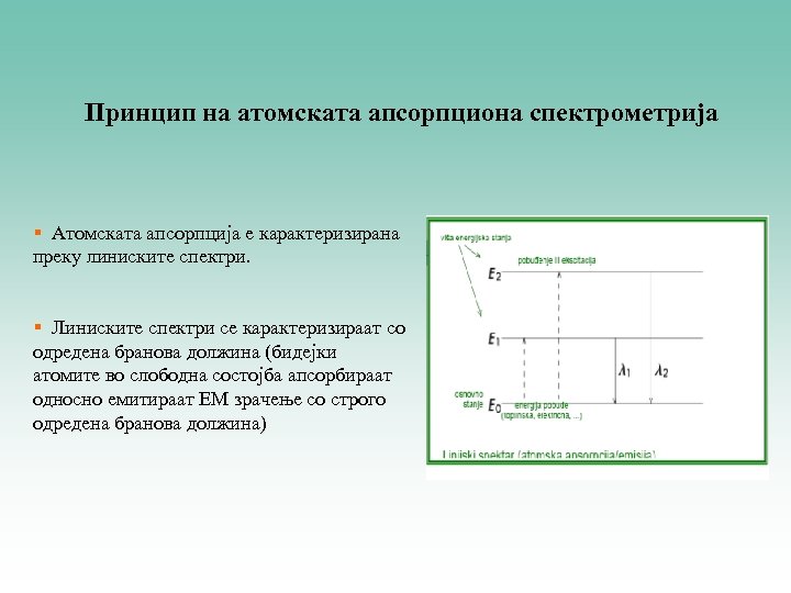 Принцип на атомската апсорпциона спектрометрија § Атомската апсорпција е карактеризирана преку линиските спектри. §