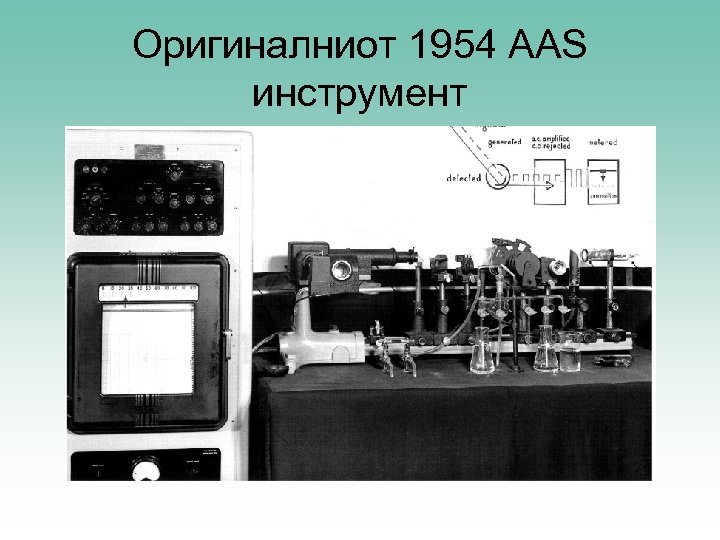 Оригиналниот 1954 AAS инструмент 