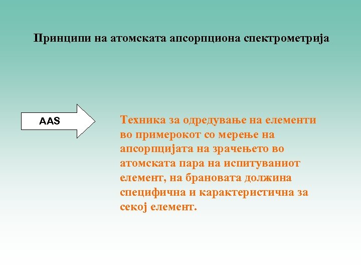 Принципи на атомската апсорпциона спектрометрија AAS Техника за одредување на елементи во примерокот со