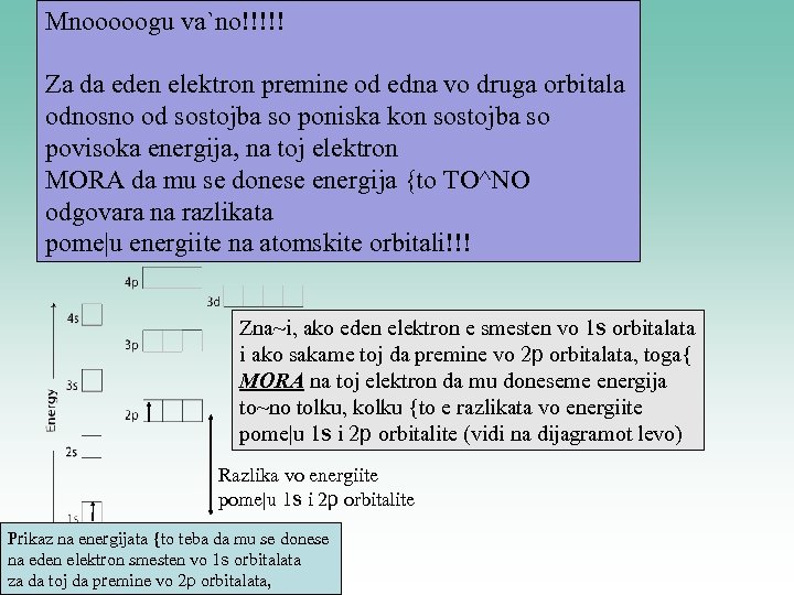 Mnooooogu va`no!!!!! Za da eden elektron premine od edna vo druga orbitala odnosno od