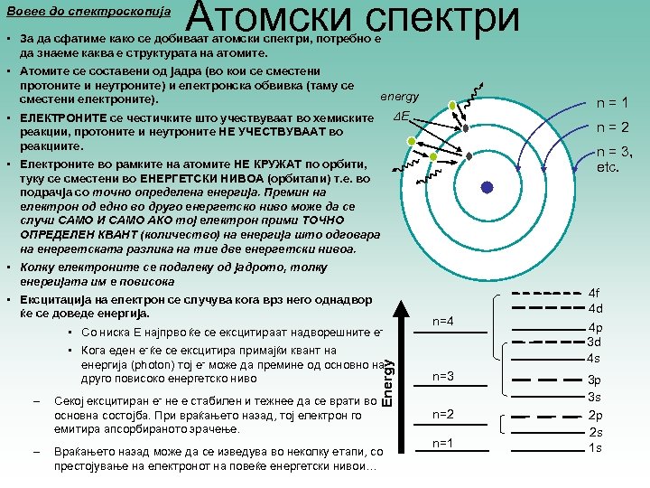 Вовев до спектроскопија Атомски спектри • За да сфатиме како се добиваат атомски спектри,