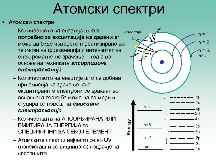 Атомски спектри • Атомски спектри – Количеството на енергија што е енергија потребно за
