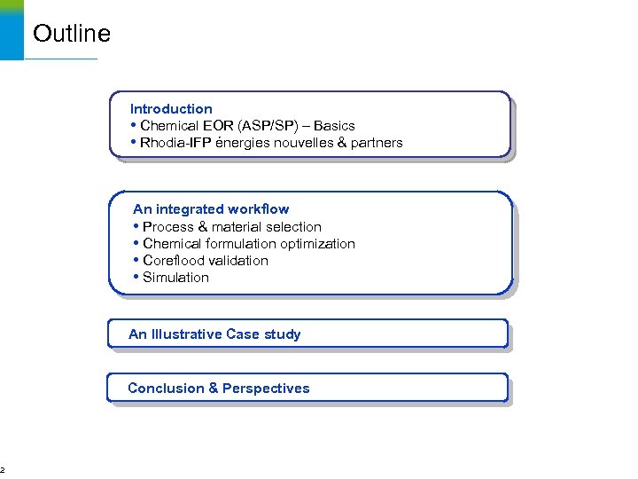 2 Outline Introduction • Chemical EOR (ASP/SP) – Basics • Rhodia-IFP énergies nouvelles &