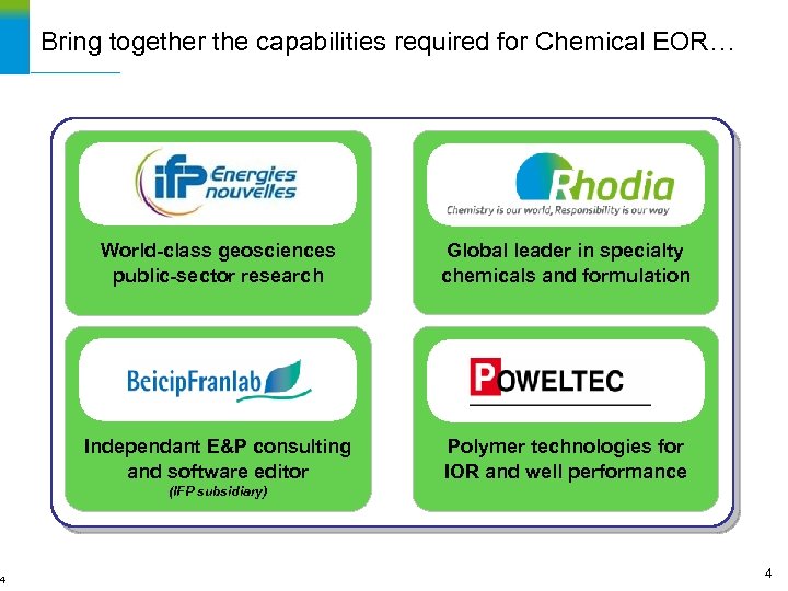 4 Bring together the capabilities required for Chemical EOR… World-class geosciences public-sector research Global