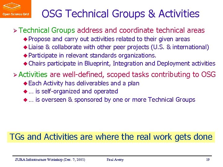 OSG Technical Groups & Activities Ø Technical Groups address and coordinate technical areas u