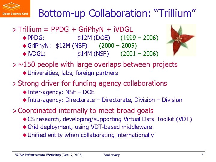 Bottom-up Collaboration: “Trillium” Ø Trillium = PPDG + Gri. Phy. N + i. VDGL