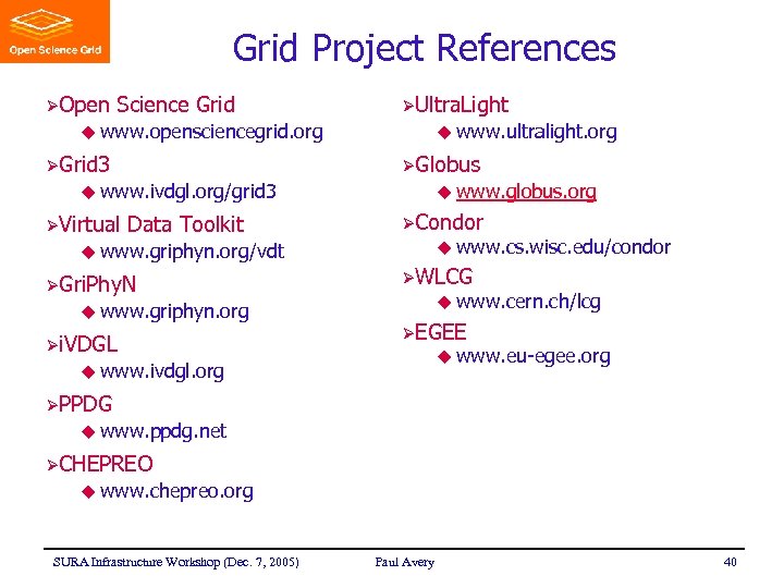 Grid Project References ØOpen Science Grid ØUltra. Light u www. opensciencegrid. org ØGrid 3