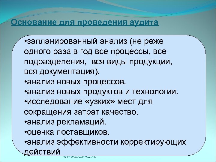 Основание для проведения аудита • запланированный анализ (не реже одного раза в год все