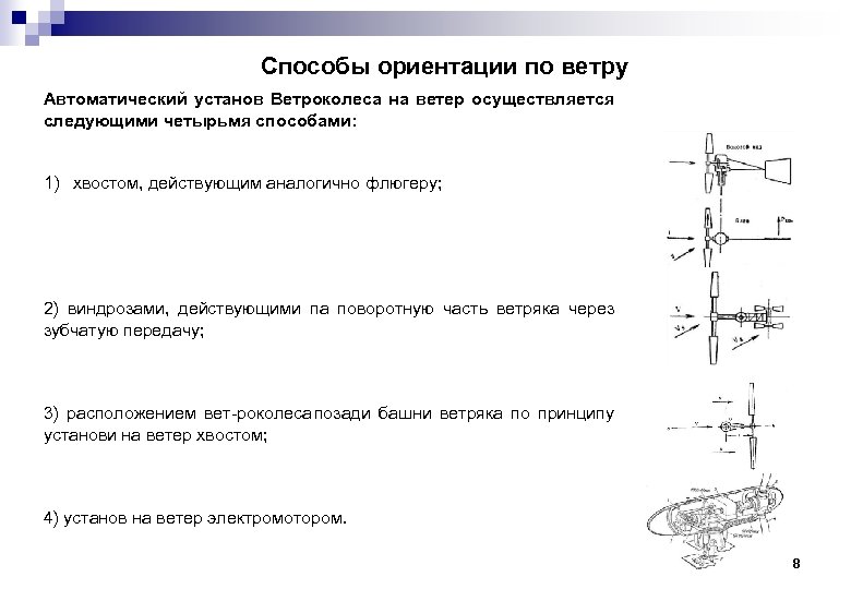 Способы ориентации по ветру Автоматический установ Ветроколеса на ветер осуществляется следующими четырьмя способами: 1)