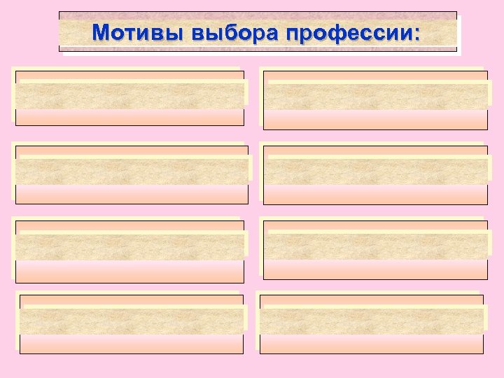 Мотивы выбора профессии: 