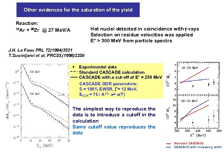 Other evidences for the saturation of the yield Reaction: 36 Ar + 90 Zr