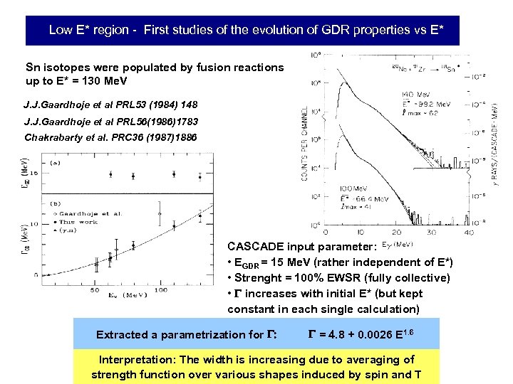 Low E* region - First studies of the evolution of GDR properties vs E*