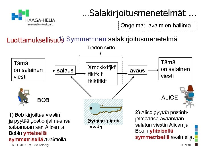…Salakirjoitusmenetelmät. . . Ongelma: avaimien hallinta 1) Luottamuksellisuus Symmetrinen salakirjoitusmenetelmä Tiedon siirto Tämä on