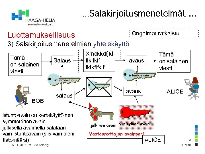 …Salakirjoitusmenetelmät. . . Ongelmat ratkaistu Luottamuksellisuus 3) Salakirjoitusmenetelmien yhteiskäyttö Tämä on salainen viesti Salaus