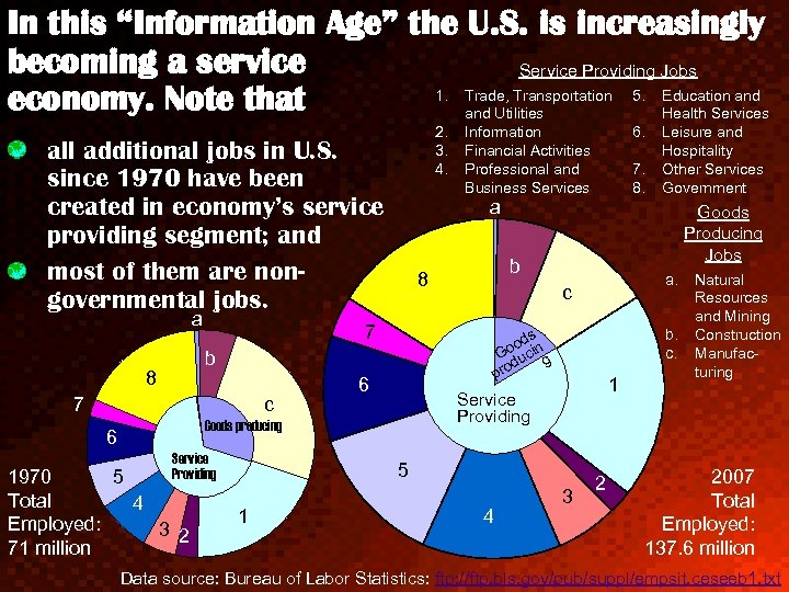 In this “Information Age” the U. S. is increasingly becoming a service Service Providing