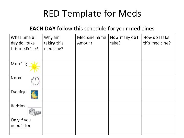 RED Template for Meds EACH DAY follow this schedule for your medicines What time