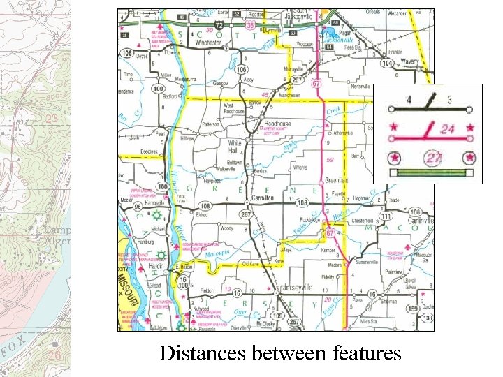 Distances between features 