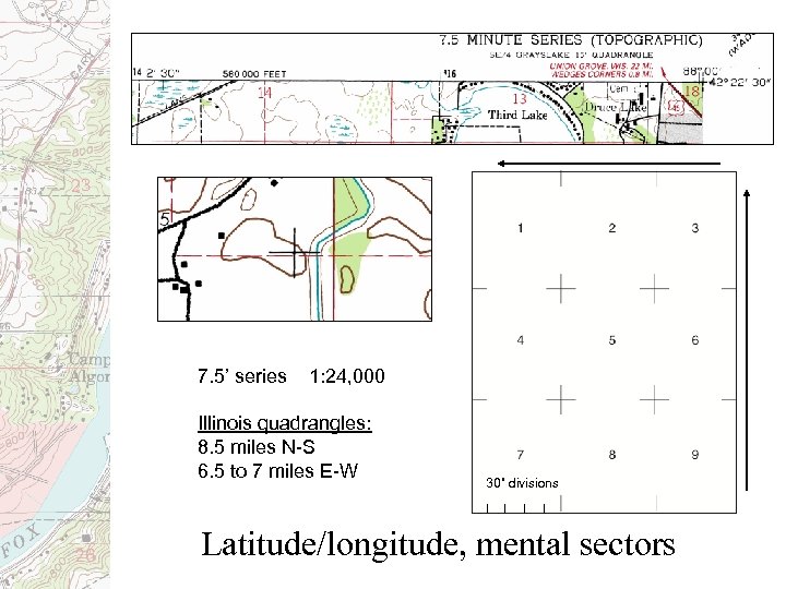 7. 5’ series 1: 24, 000 Illinois quadrangles: 8. 5 miles N-S 6. 5