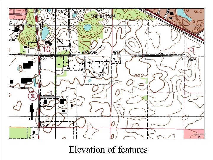 Elevation of features 