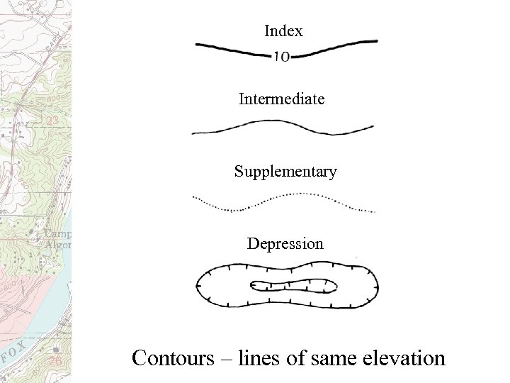 Index Intermediate Supplementary Depression Contours – lines of same elevation 