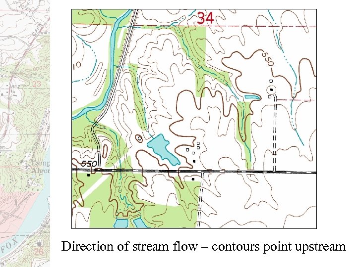 Direction of stream flow – contours point upstream 