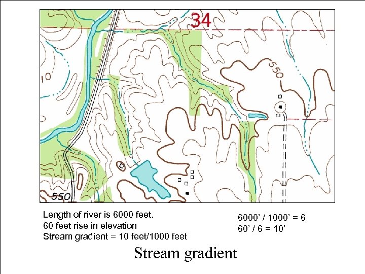 Length of river is 6000 feet. 60 feet rise in elevation Stream gradient =