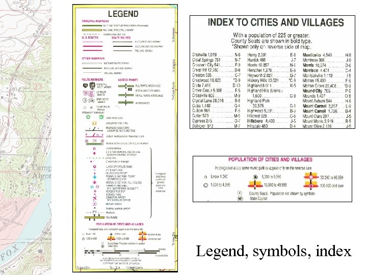 Legend, symbols, index 
