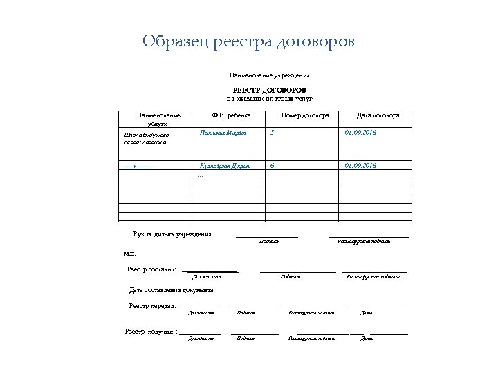 Образец реестра контрактов по 44 фз в экселе