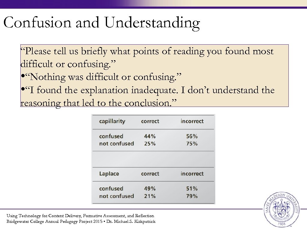 Confusion and Understanding “Please tell us briefly what points of reading you found most