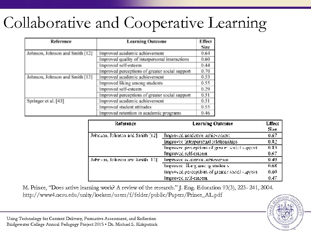 Collaborative and Cooperative Learning M. Prince, “Does active learning work? A review of the