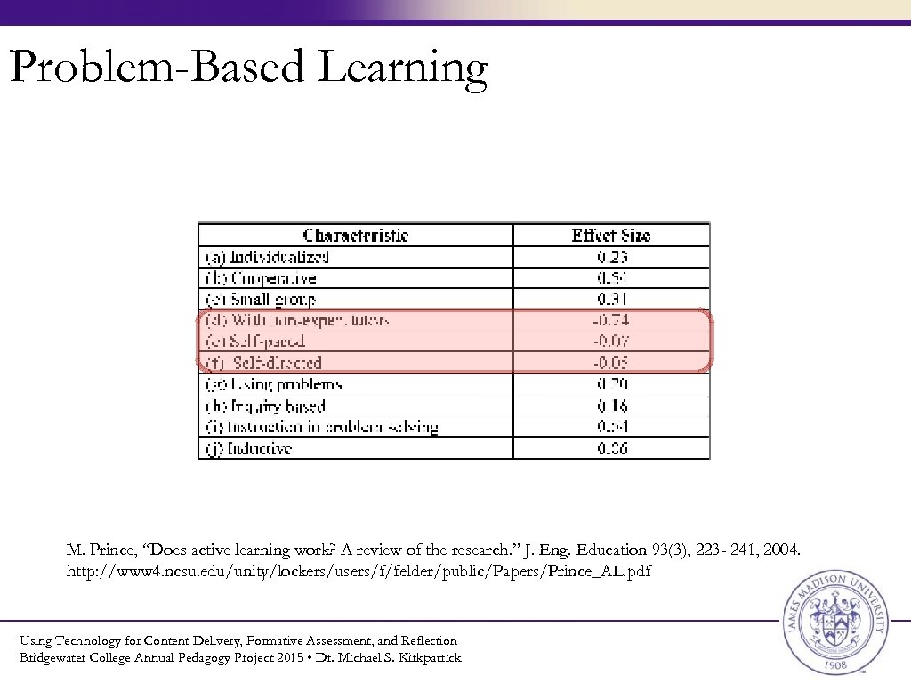 Problem-Based Learning M. Prince, “Does active learning work? A review of the research. ”