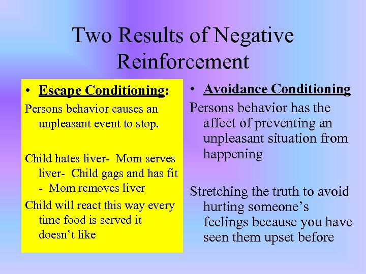 Two Results of Negative Reinforcement • Avoidance Conditioning Persons behavior has the Persons behavior