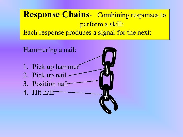 Response Chains- Combining responses to perform a skill: Each response produces a signal for