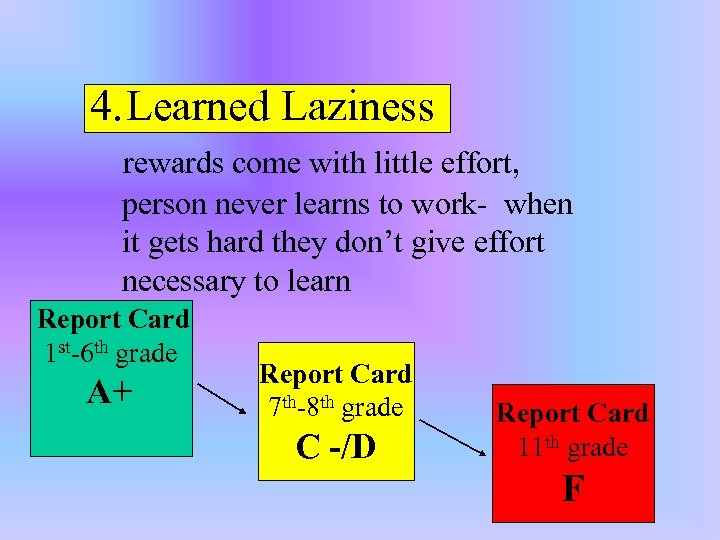 4. Learned Laziness rewards come with little effort, person never learns to work- when