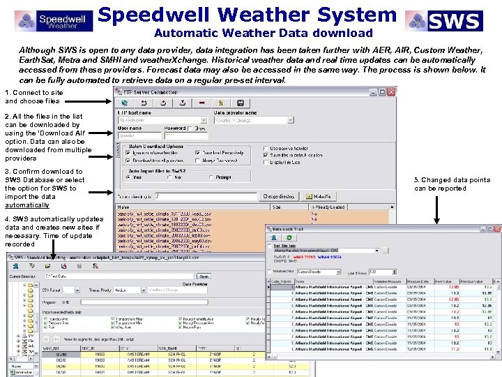 Speedwell Weather System Automatic Weather Data download Although SWS is open to any data