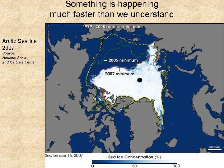 Something is happening much faster than we understand Arctic Sea Ice 2007 Source: National