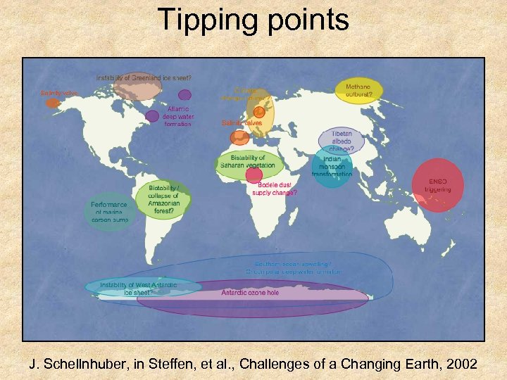 Tipping points J. Schellnhuber, in Steffen, et al. , Challenges of a Changing Earth,